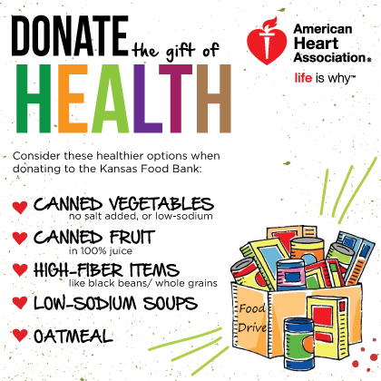 Healthy Food Drive Graphic