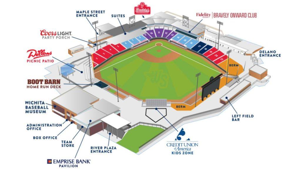 Wichita Wind Surge Games with Kids | Everything Families Need to Know