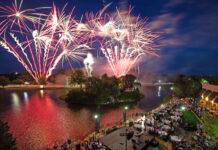 4th of July Fireworks & Parades In & Around Wichita
