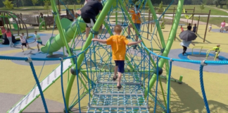 Best Parks Playgrounds Wichita